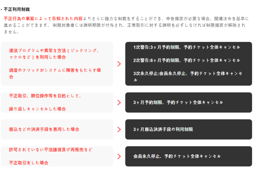 インターパーク 1次警告：3か月の予約制限、予約チケット全体キャンセル