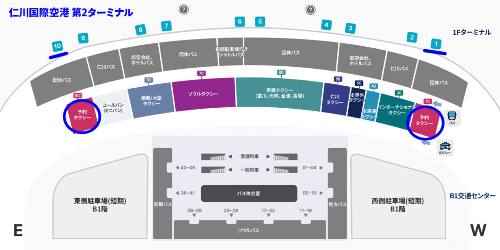 仁川国際空港第二ターミナルの予約タクシー乗り場