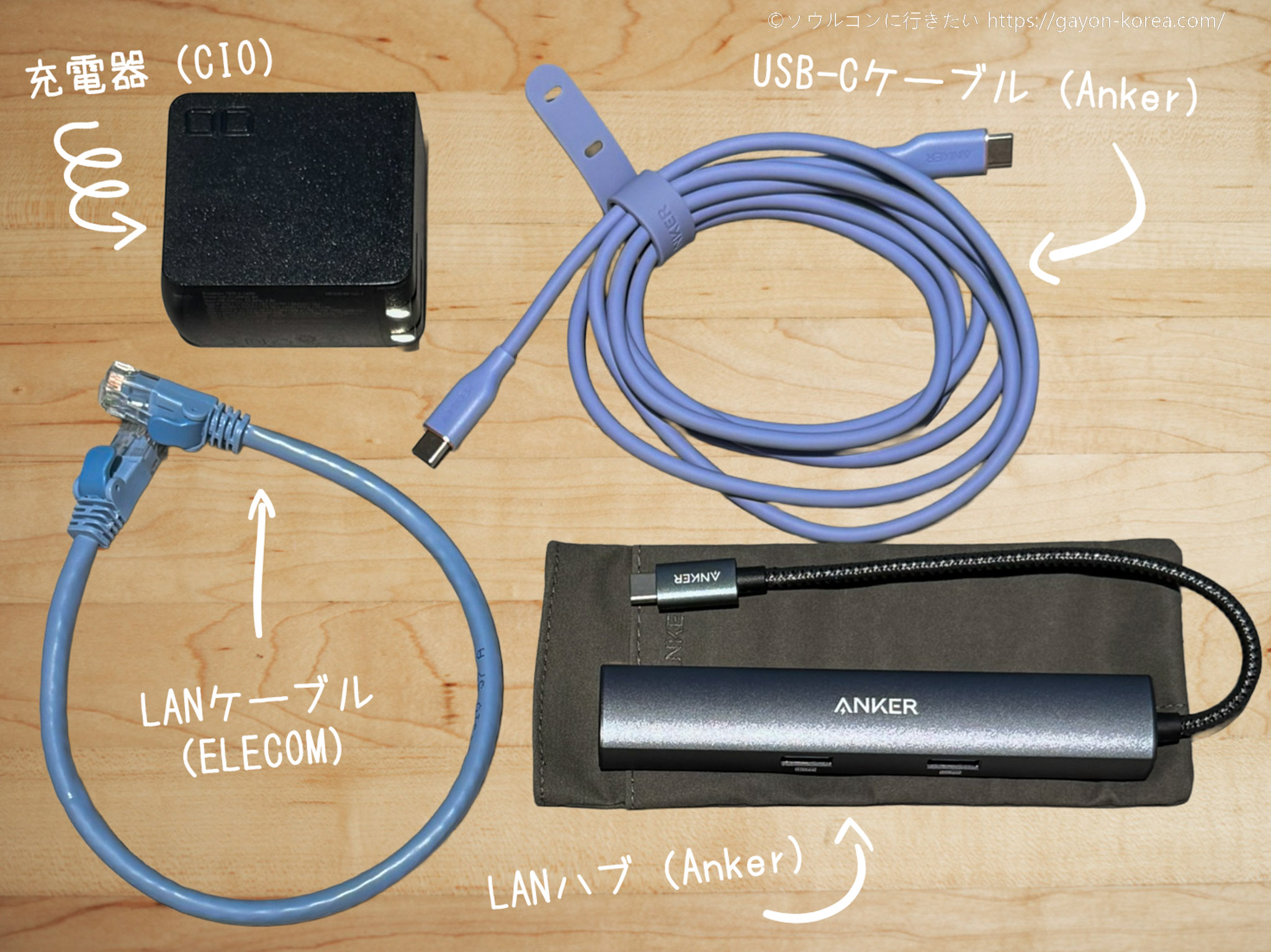 タブレットを有線接続するガジェット(がよん使用アイテムの紹介)