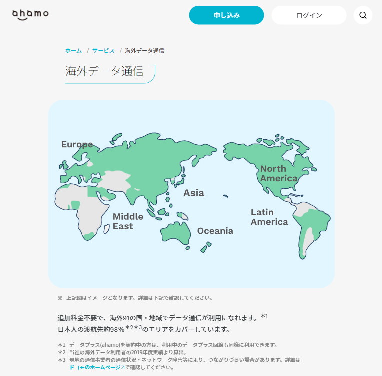 ahamoサイト画面