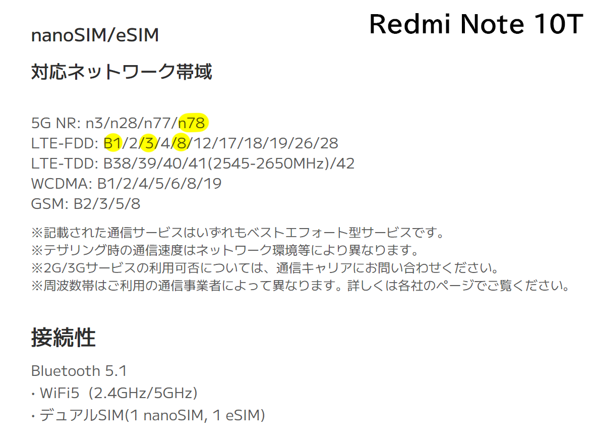 Redmi NOTE 10Tの対応ネットワーク帯