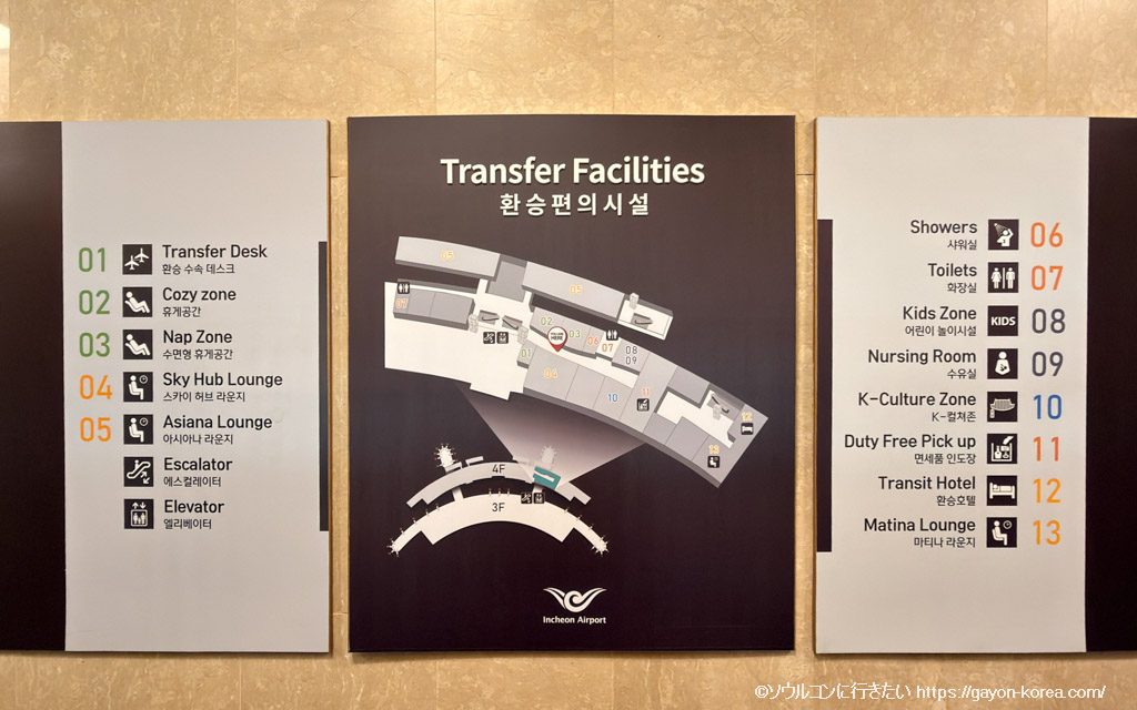 仁川空港 免税エリアの乗り継ぎ施設案内板(Transfer Facilities)